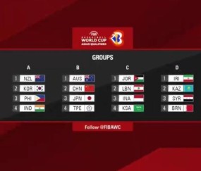 九游下载中心-2023FIBA世预赛抽签 中国与日本、澳大利亚同组